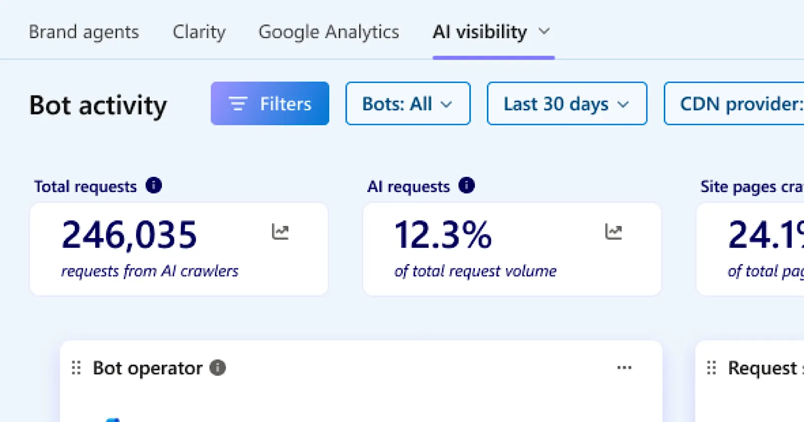 A screenshot of the Microsoft Clarity dashboard highlighting a new section for 'Bot Analytics' with a visual representation of bots ignoring robots.txt directives, featuring