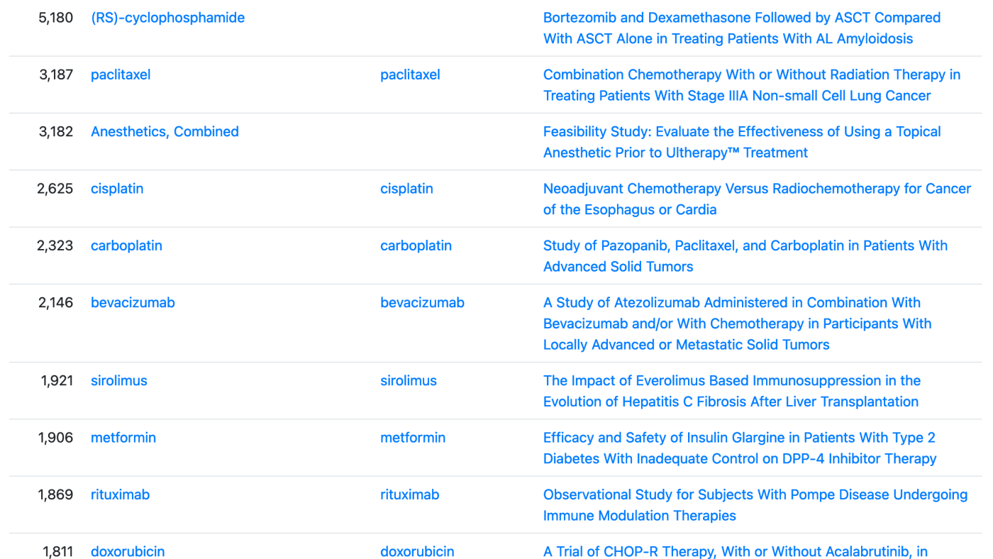 A healthcare professional interacting with an ambient AI system, showing reduced documentation burden in a clinic setting.