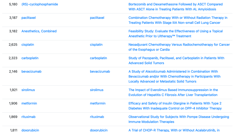 A healthcare professional interacting with an ambient AI system, showing reduced documentation burden in a clinic setting.