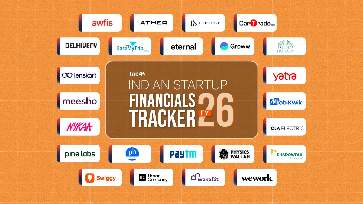 Chart showing growth trends of Indian startups, with upward arrows indicating profitability and revenue increases.
