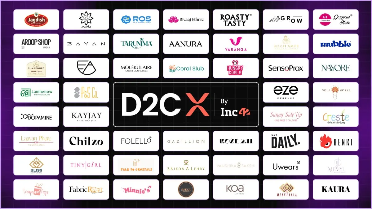 A collage of logos representing various Indian direct-to-consumer (D2C) brands participating in an accelerator program.