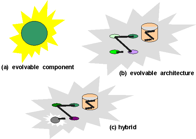 Abstract visual of an AI system depicted as a network of nodes, continuously processing data and evolving in response to changing enterprise conditions, representing the MORPHEUS