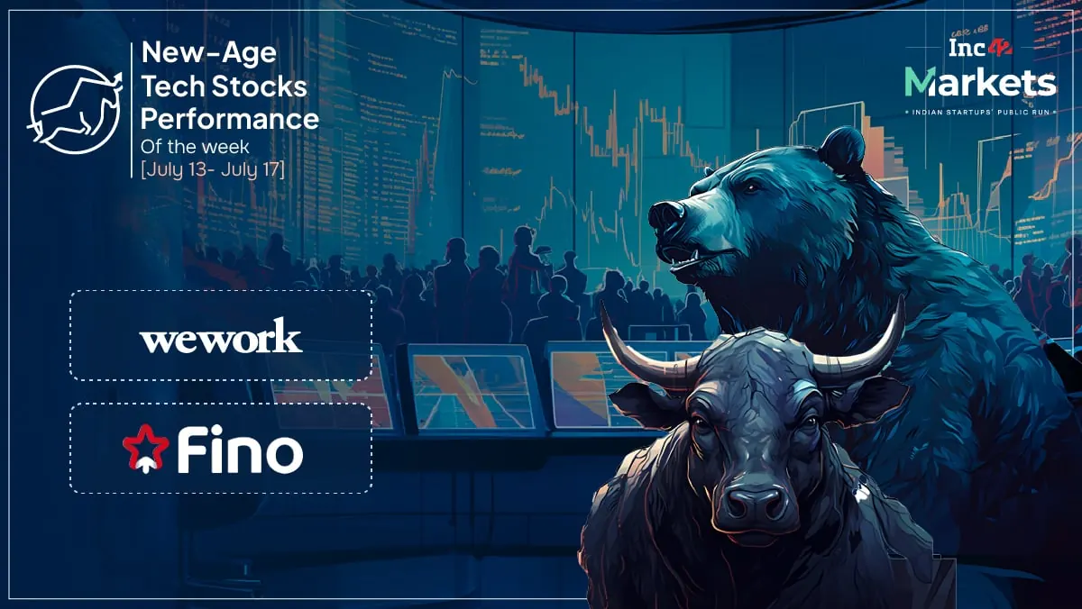 A financial chart depicting stock market movements, highlighting Fino Payments Bank's upward trend and Go Digit's downward trend, set against a backdrop of Indian Rupee symbols.