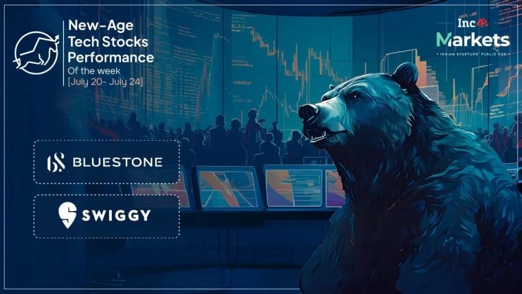 Weekly performance chart of Indian new-age tech stocks with Swiggy declining and BlueStone rising