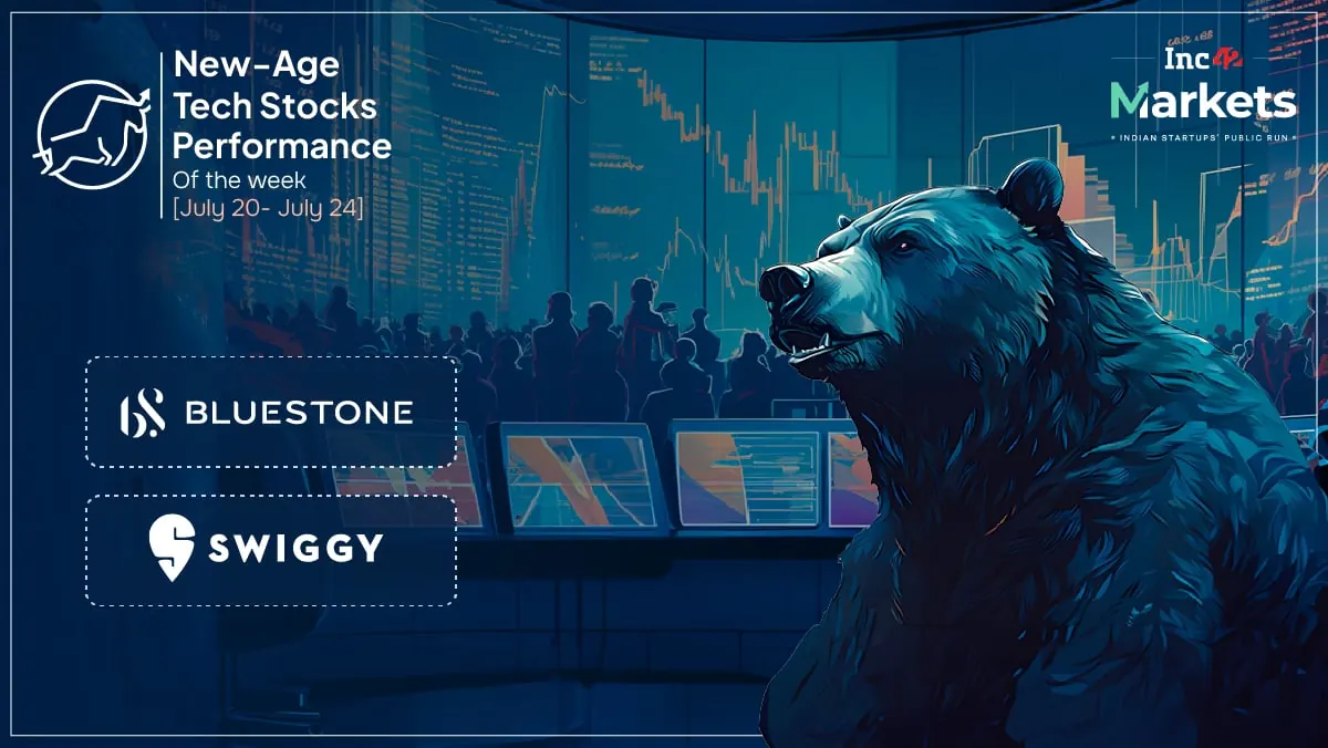 Weekly performance chart of Indian new-age tech stocks with Swiggy declining and BlueStone rising